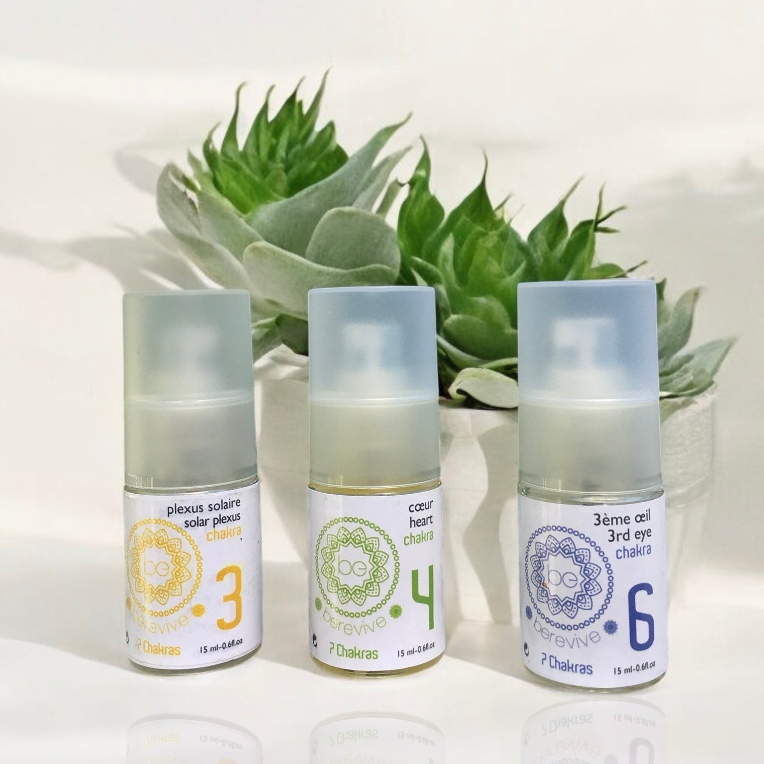 Kit pour Calmer le Mental