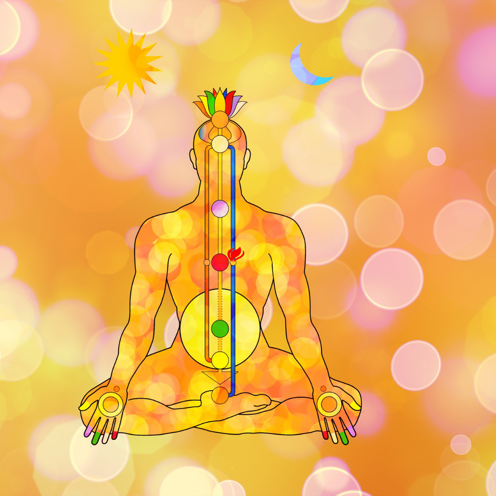 Quels mantras pour le chakra racine ?