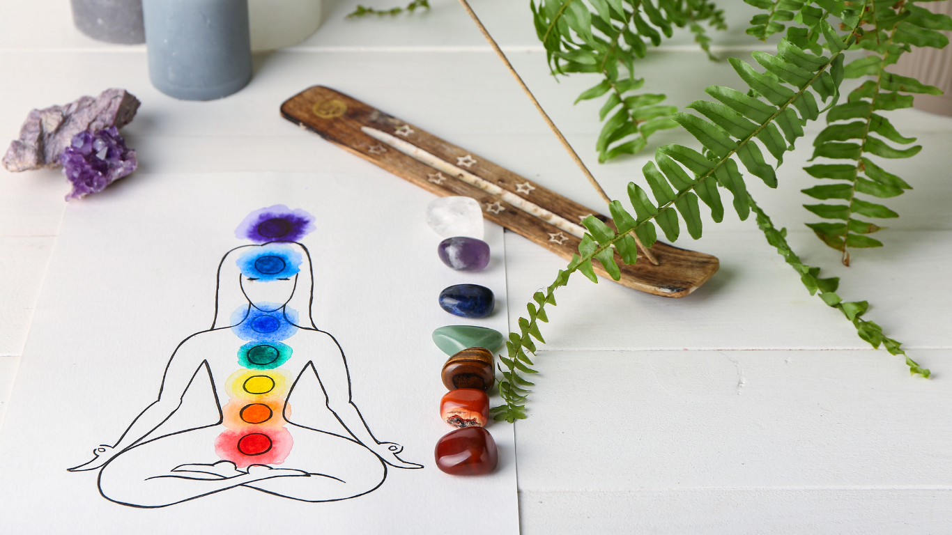 Huile chakra COEUR